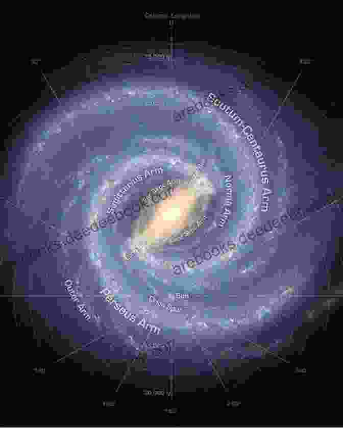 A Panoramic View Of Our Home Galaxy, The Milky Way A Wrinkle In Time: A Guide To The Universe