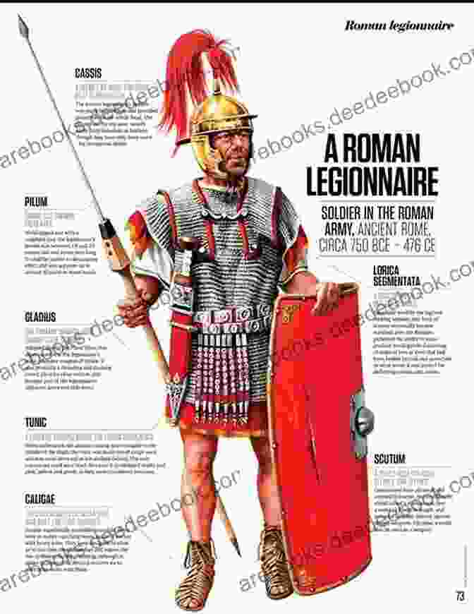 A Roman Legionary How Soldiers Were Made (Expanded Annotated)