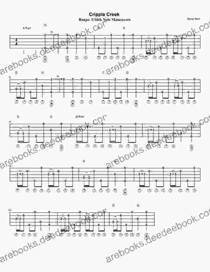 Cripple Creek Tablature Southern Mountain Banjo: 16 Classic Melodies Arranged For Beginning Intermediate Advanced Clawhammer Banjo