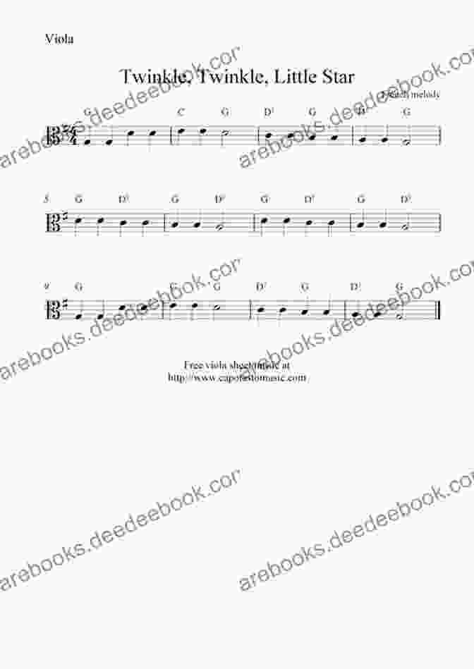 Music Sheet Of Twinkle, Twinkle, Little Star For Viola Suzuki Viola School Volume 7: Viola Part (Viola)