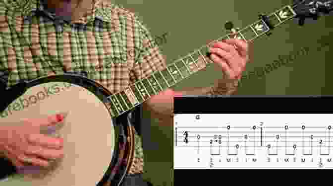 Sally Goodin Tablature Southern Mountain Banjo: 16 Classic Melodies Arranged For Beginning Intermediate Advanced Clawhammer Banjo