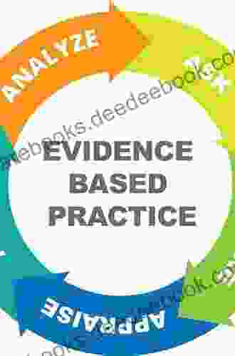 Research Methods For Social Workers: A Practice Based Approach